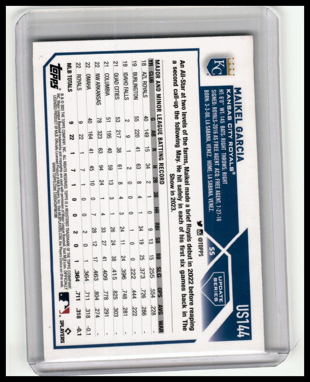 2023 Topps Update #US144 Maikel Garcia Royal Blue