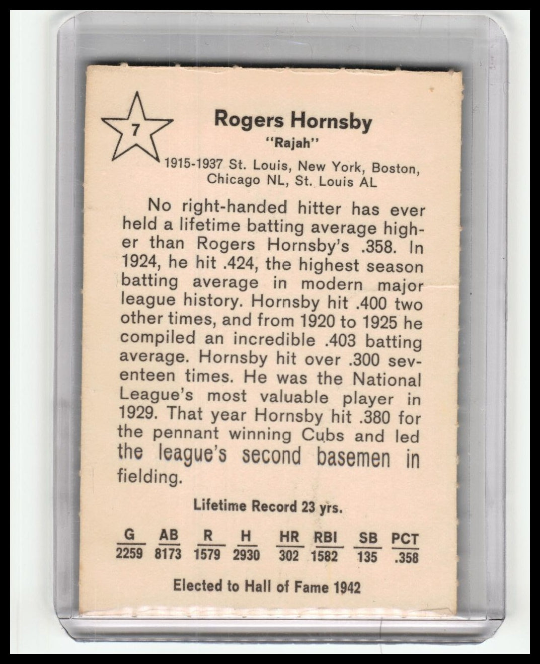 1961 Golden Press Hall of Fame Baseball Stars #7 Rogers Hornsby