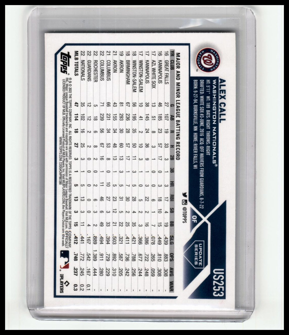 2023 Topps Update #US253 Alex Call