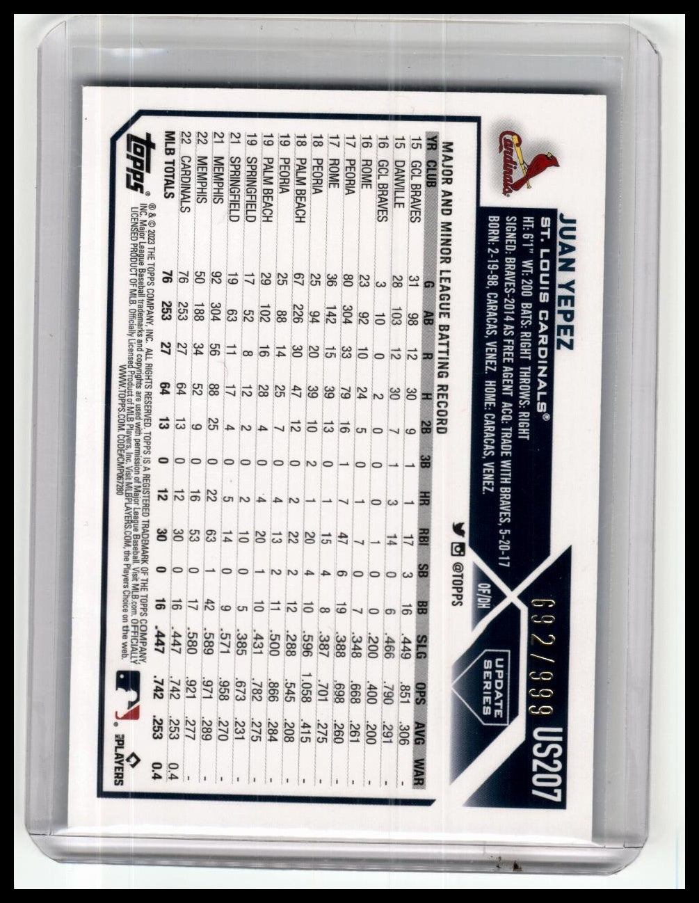 2023 Topps Chrome Update #USC138 Juan Yepez Prism
