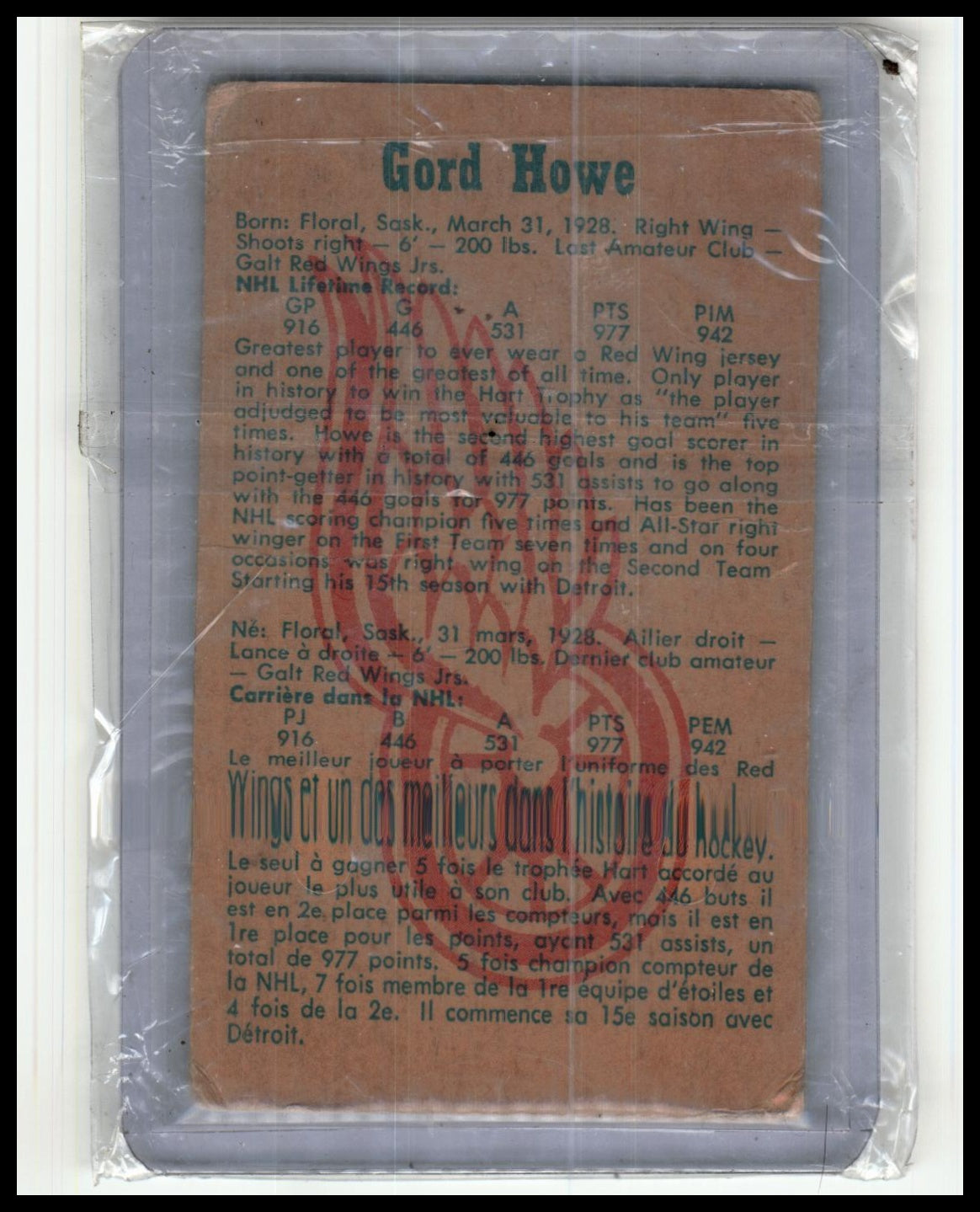 1960-61 Parkhurst #20 Gord Howe