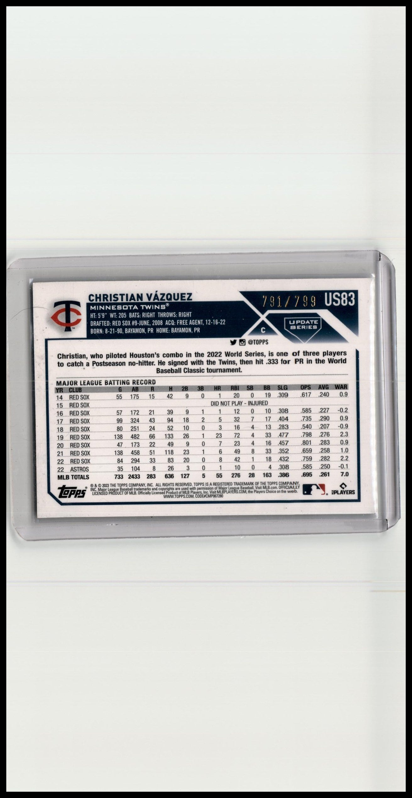 2023 Topps Chrome Update Sapphire Edition #USCS83 Christian Vázquez