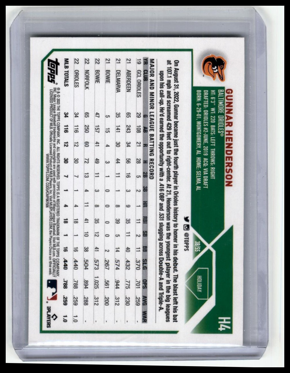 2023 Topps Holiday #H4 Gunnar Henderson
