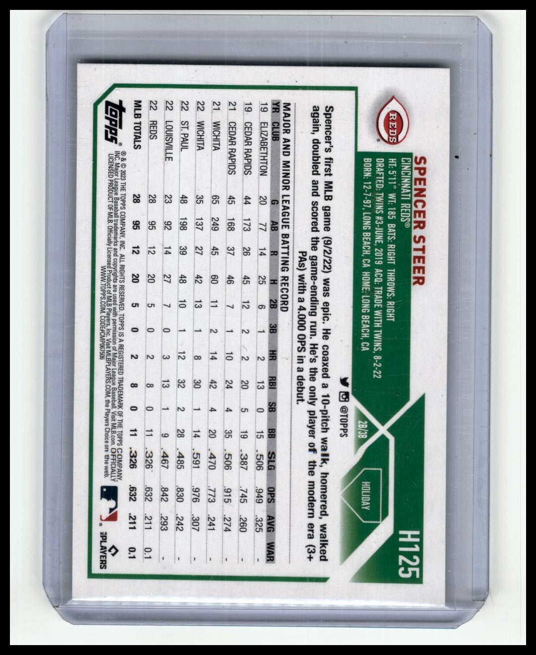 2023 Topps Holiday #H125 Spencer Steer