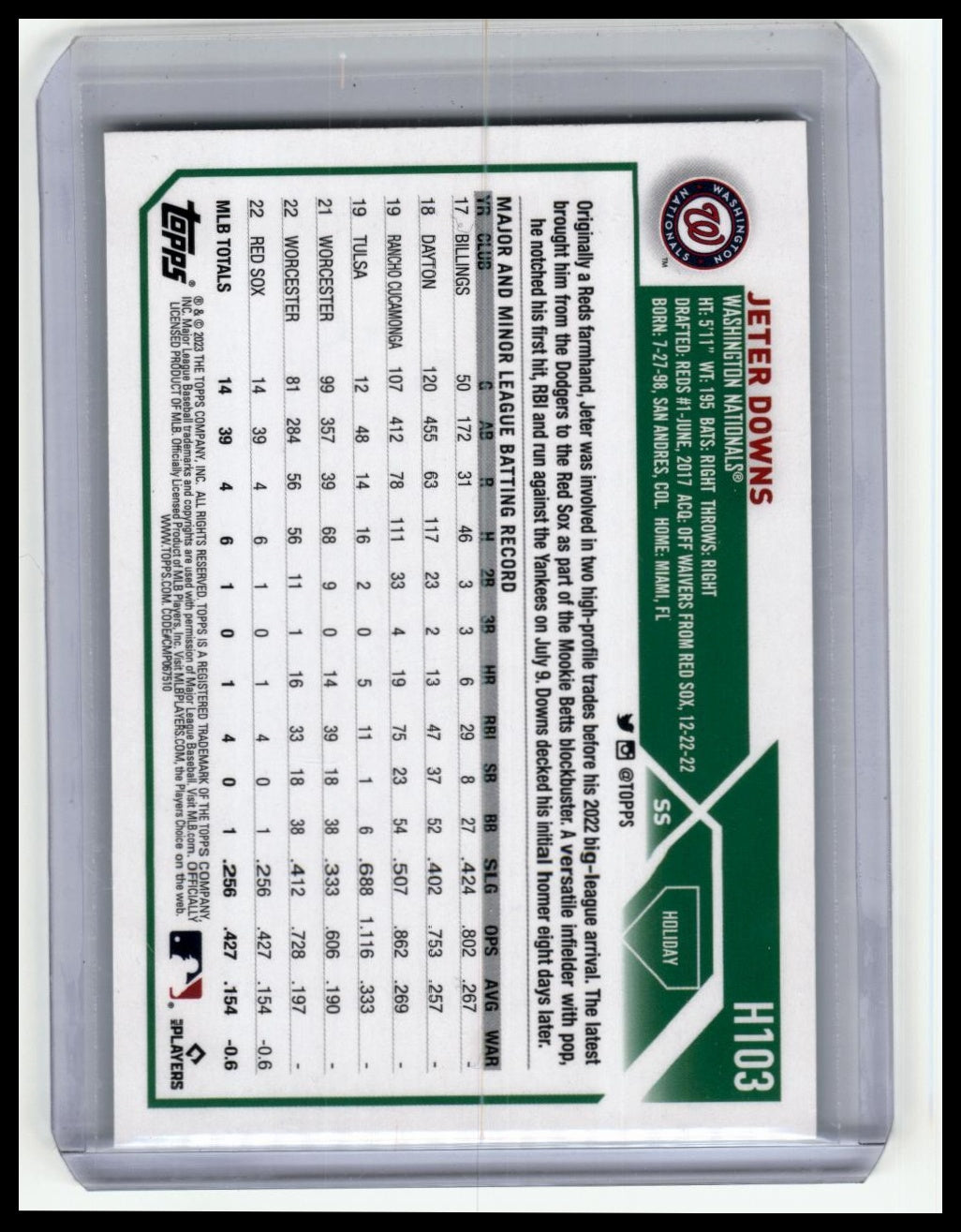 2023 Topps Holiday #H103 Jeter Downs