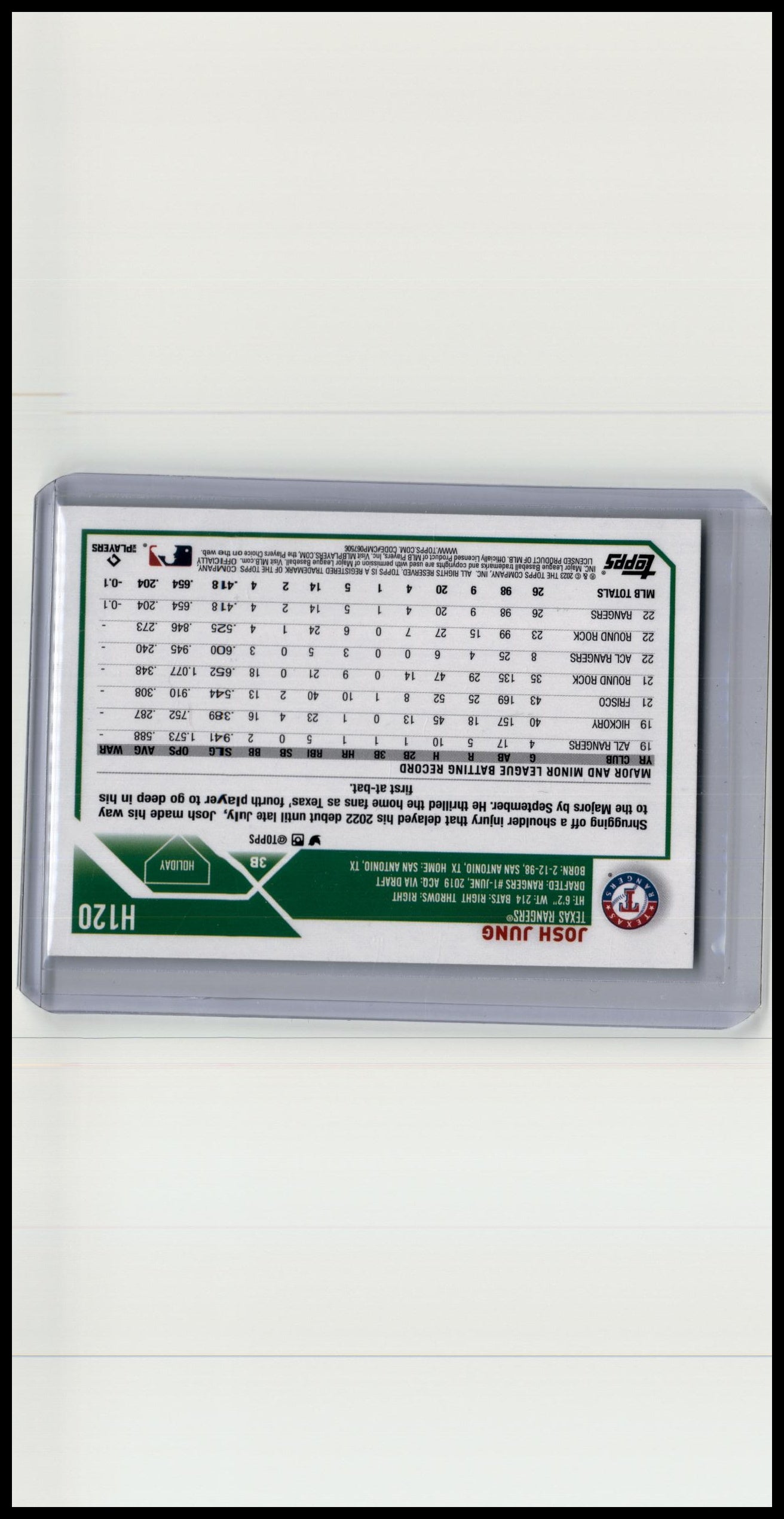 2023 Topps Holiday #H120b Josh Jung