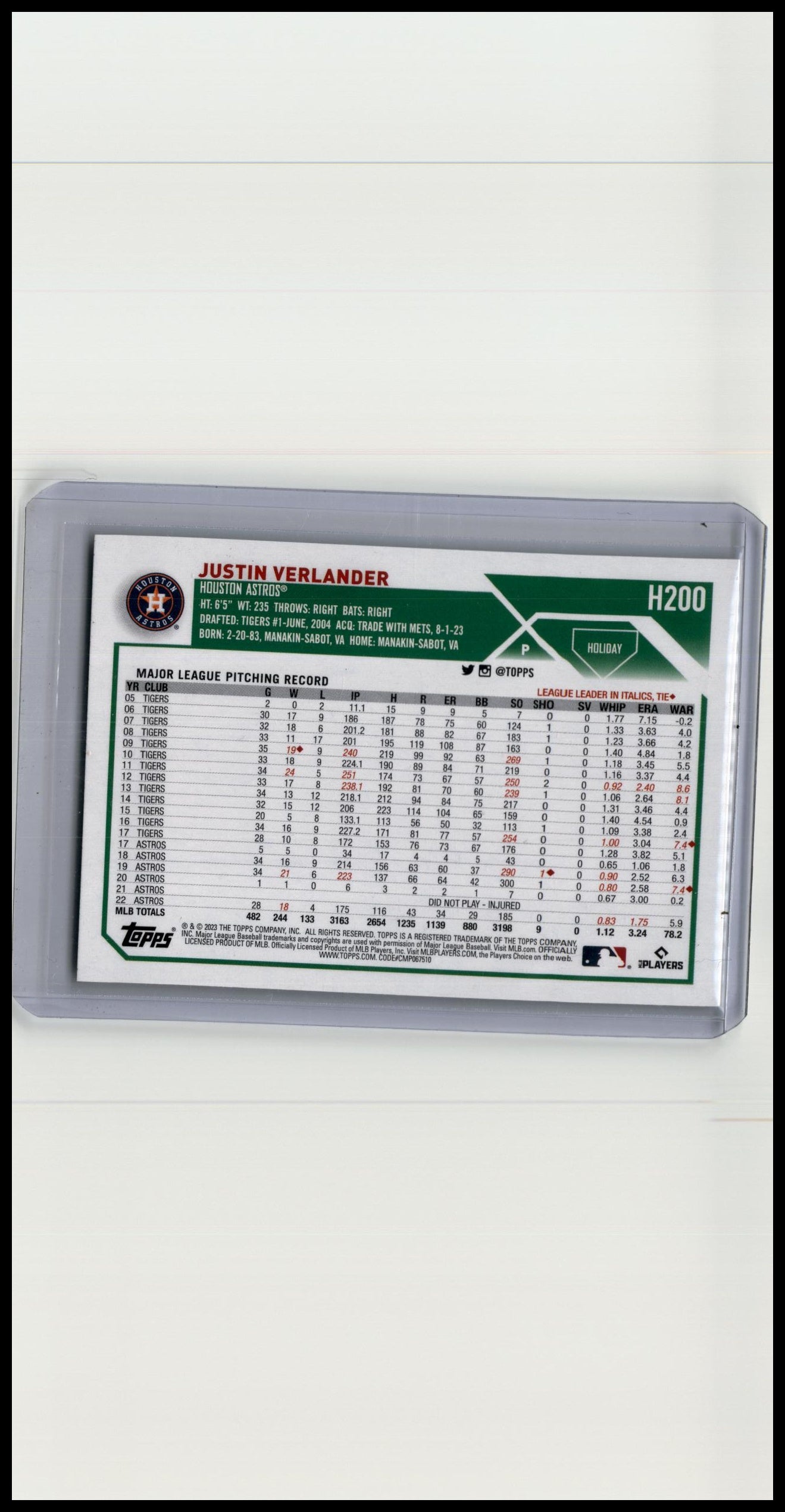 2023 Topps Holiday #H200 Justin Verlander Metallic