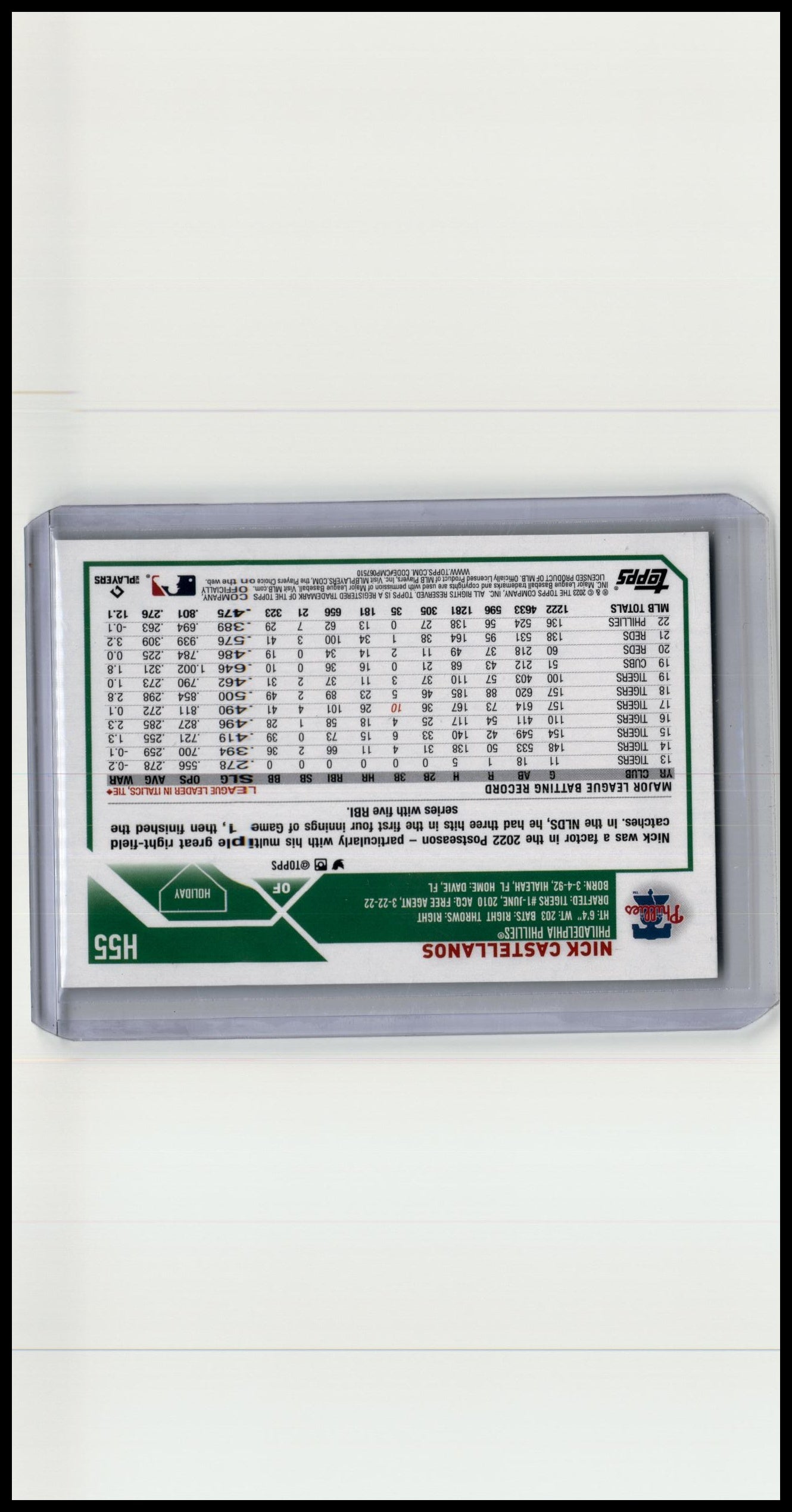 2023 Topps Holiday #H55 Nick Castellanos Metallic