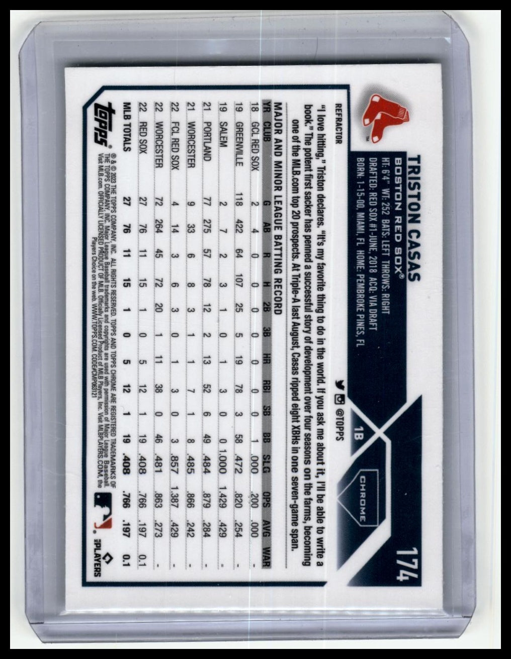 2023 Topps #92 Triston Casas All-Star Game