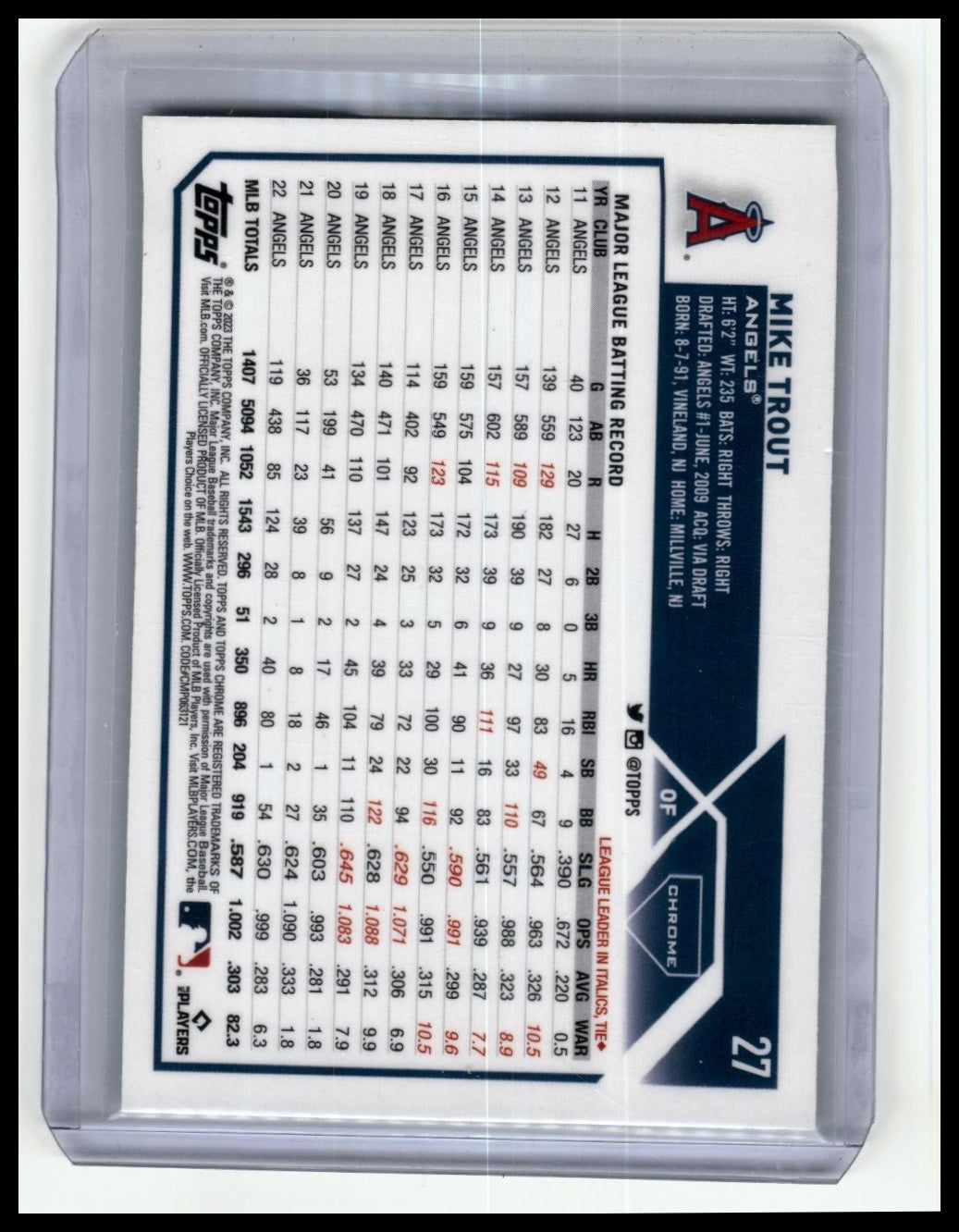 2023 Topps Chrome #27 Mike Trout