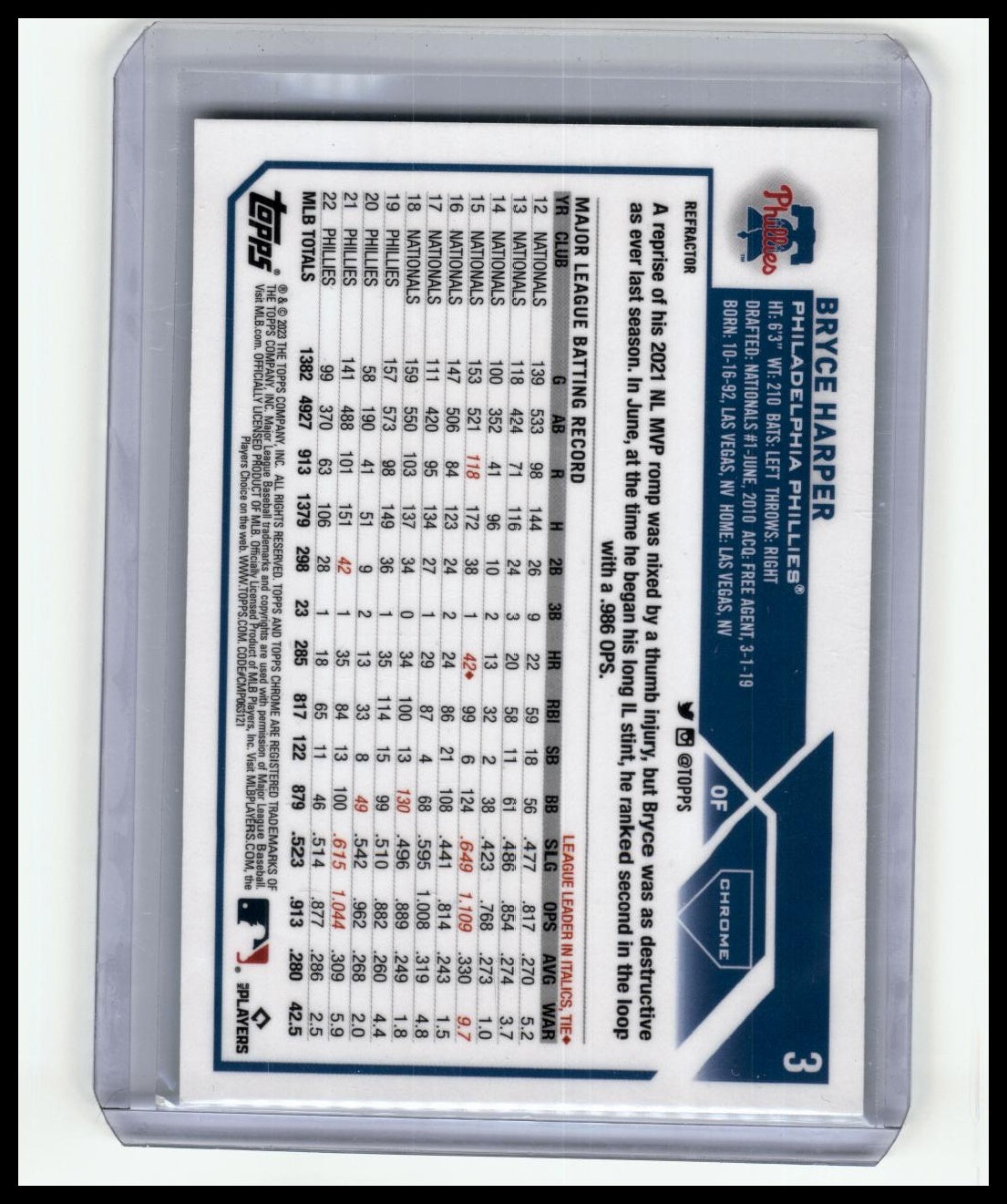 2023 Topps Philadelphia Phillies #PHI-1 Bryce Harper