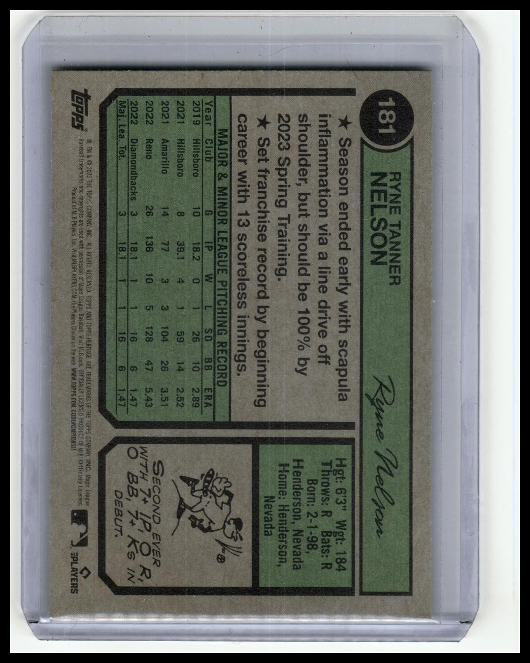 2023 Topps Heritage #181 Ryne Nelson