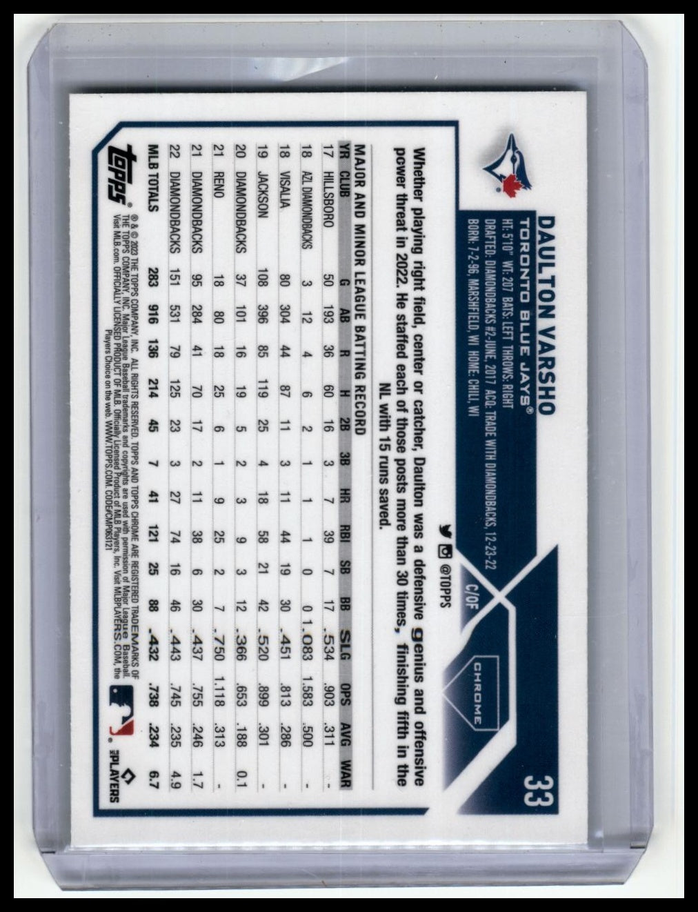 2023 Topps Chrome #33 Daulton Varsho