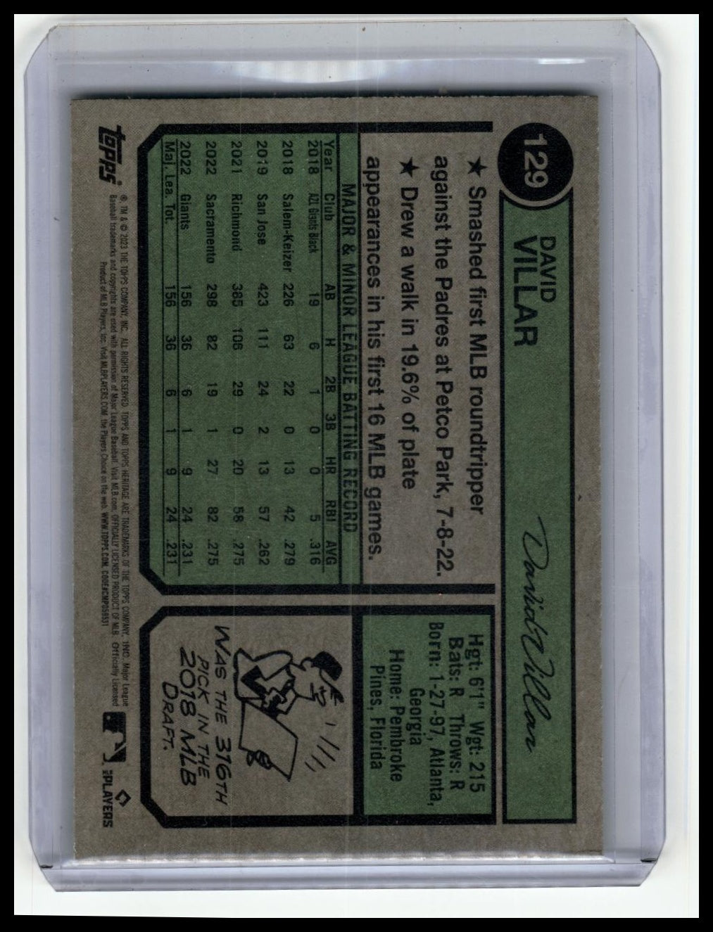 2023 Topps Heritage #129 David Villar