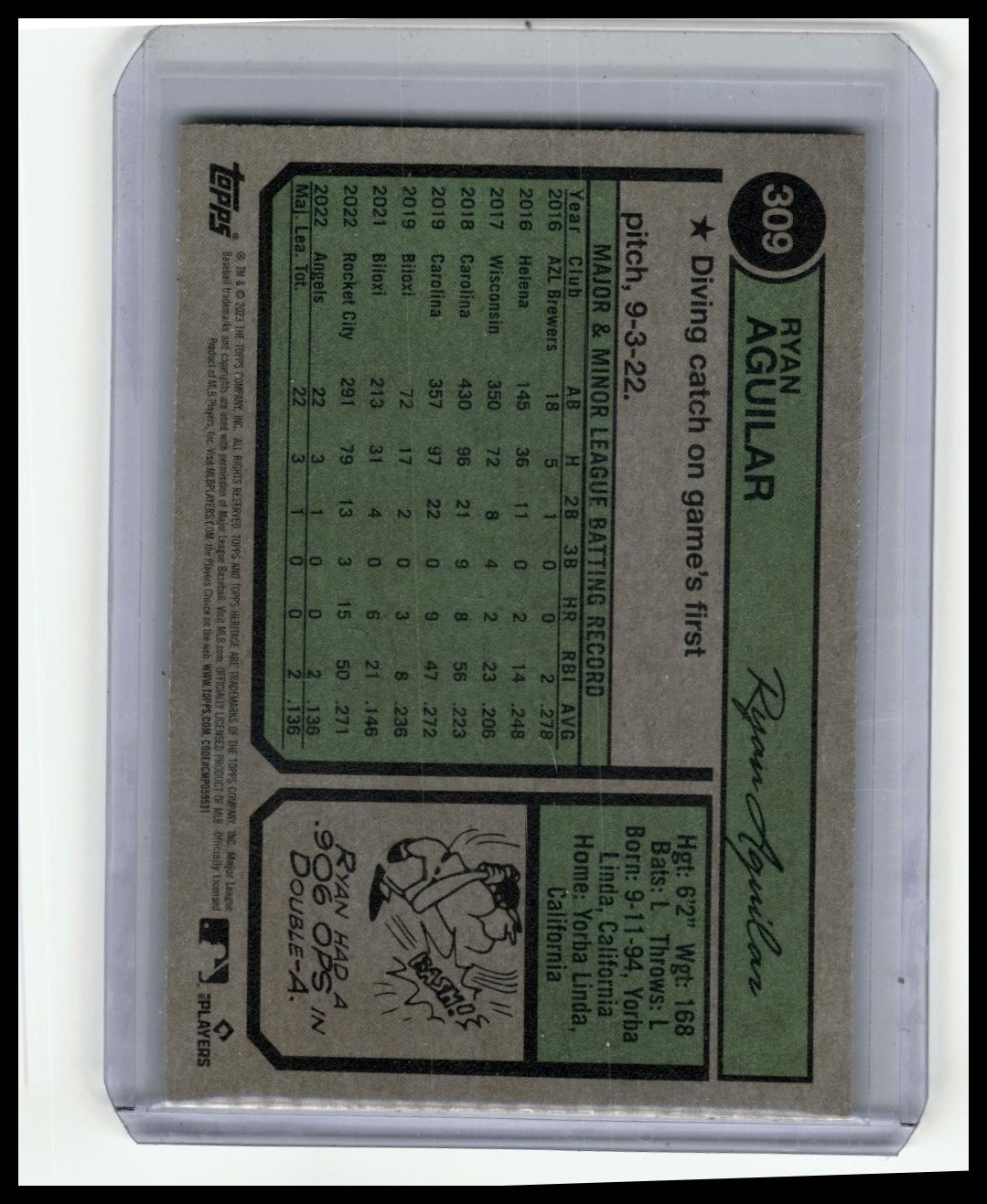 2023 Topps Heritage #309 Ryan Aguilar