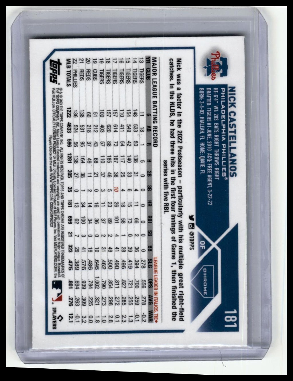 2023 Topps Chrome #181 Nick Castellanos Prism Refractor