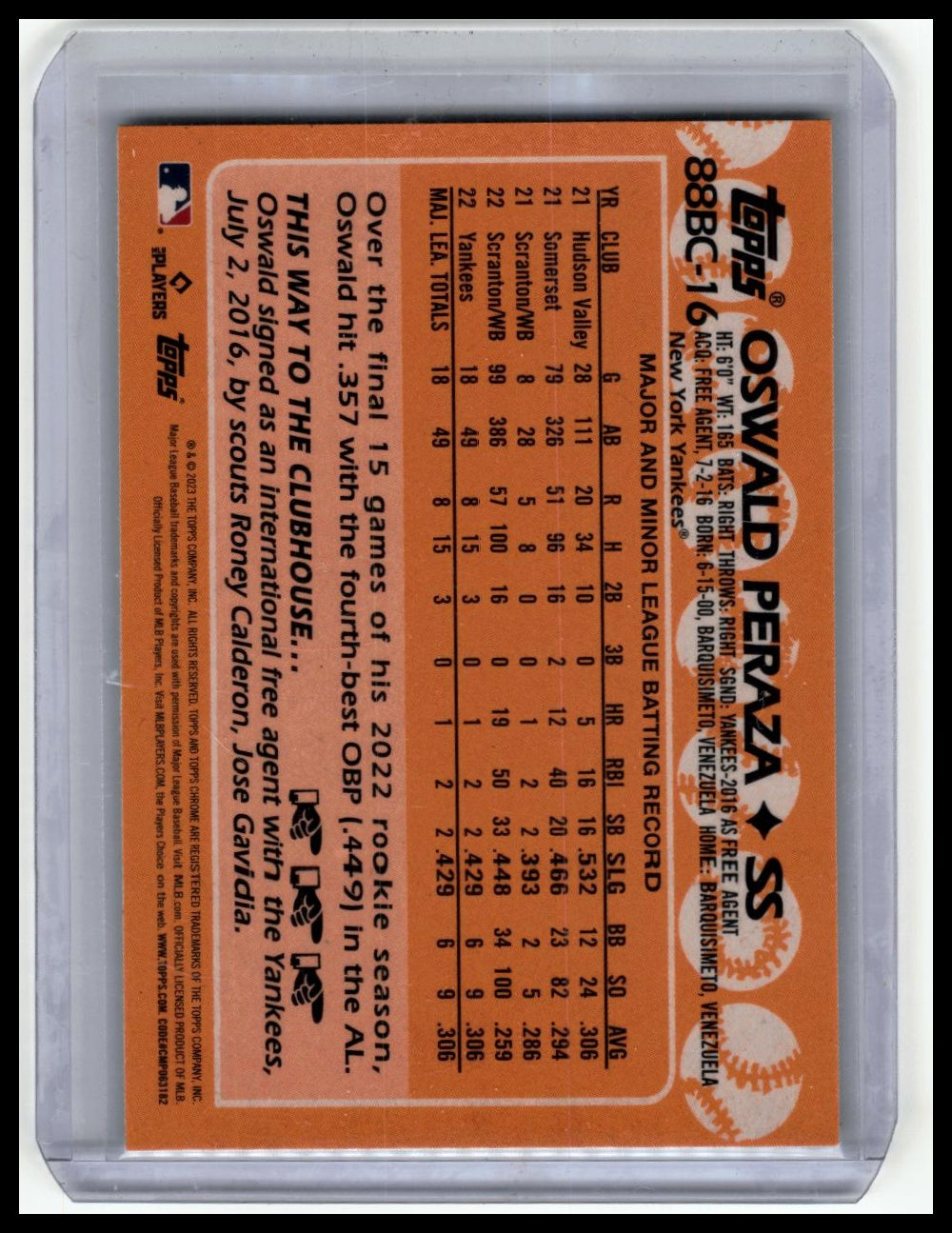 2023 Topps Chrome #88BC-16 Oswald Peraza 1988 Topps Baseball