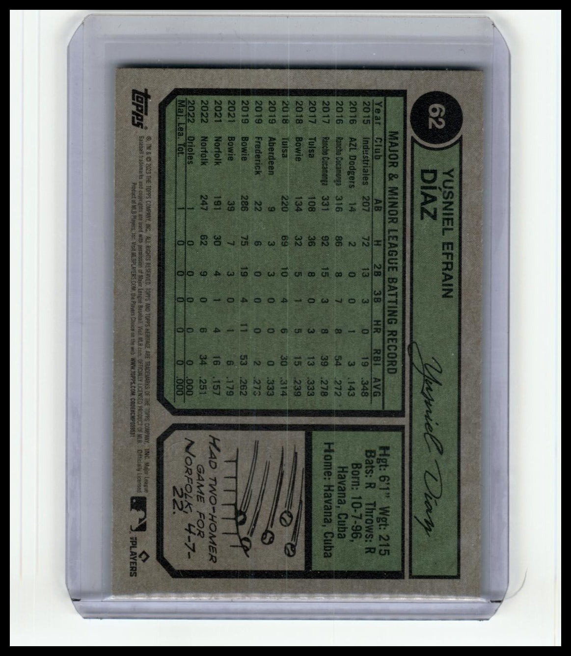 2023 Topps Heritage #62 Yusniel Díaz