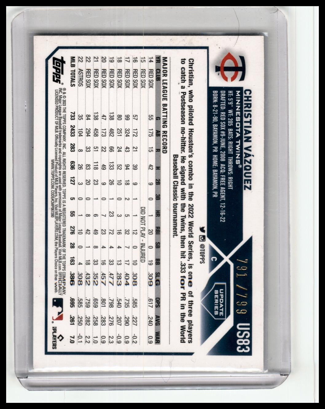 2023 Topps Chrome Update #USC190 Christian Vázquez Refractor