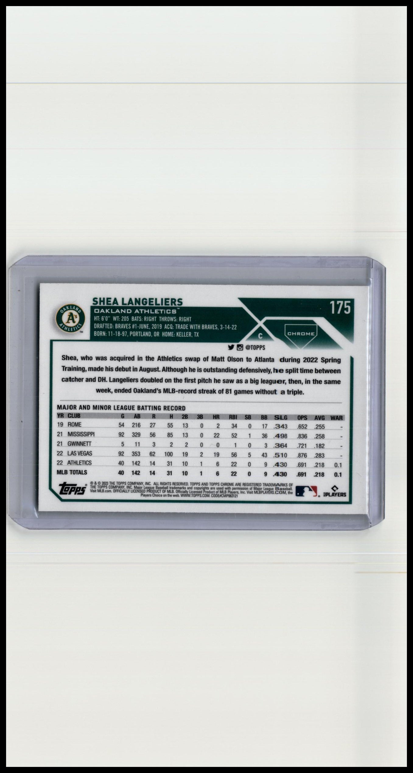 2023 Topps Chrome #175 Shea Langeliers