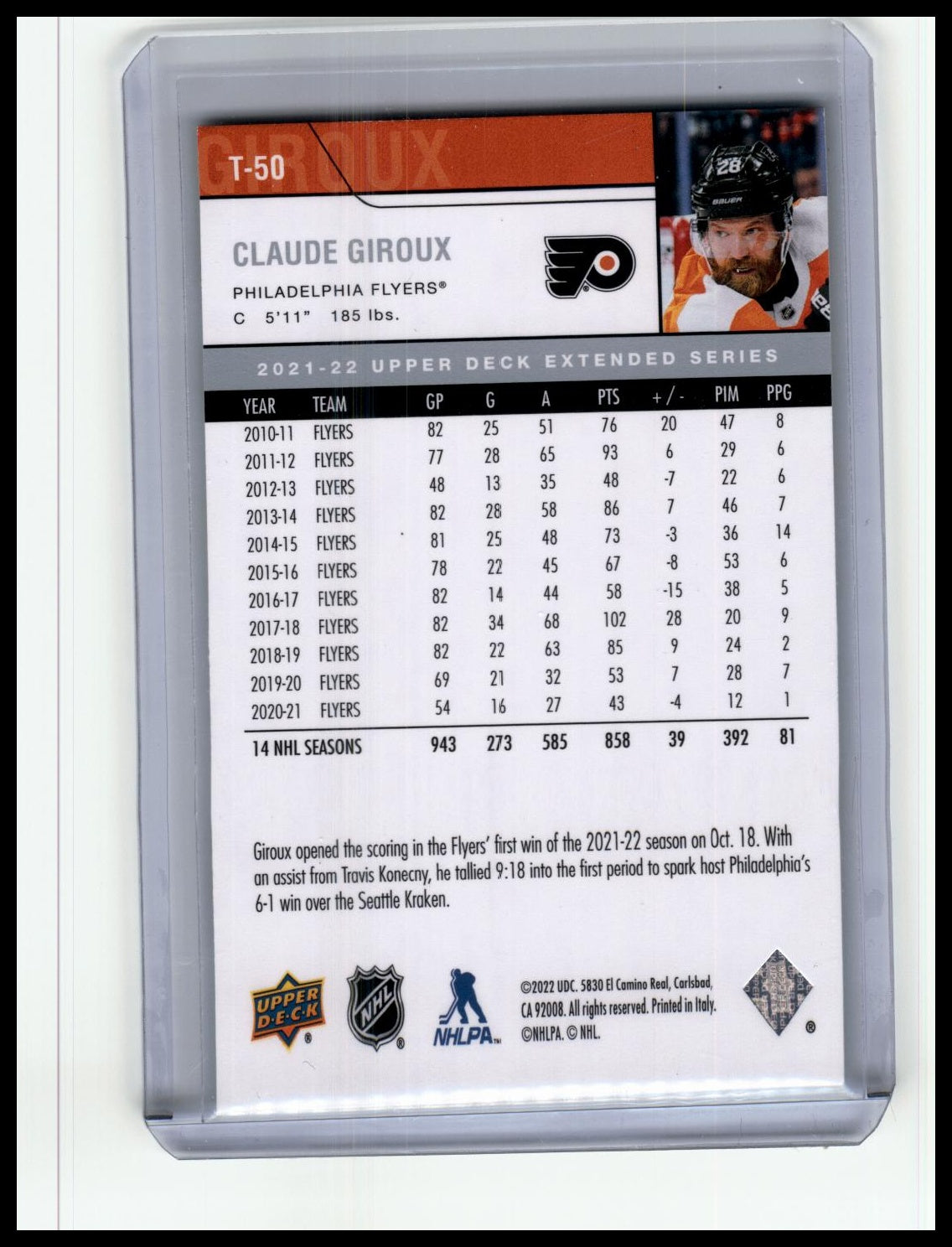 2021-22 Upper Deck #T-50 Claude Giroux 2006-07 Upper Deck Retro