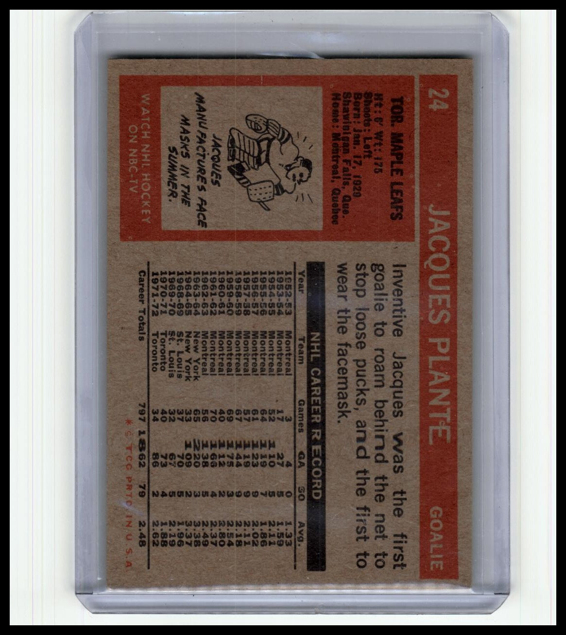 1972-73 Topps #24 Jacques Plante