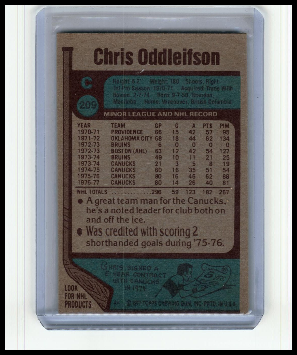1977-78 Topps #209 Chris Oddleifson