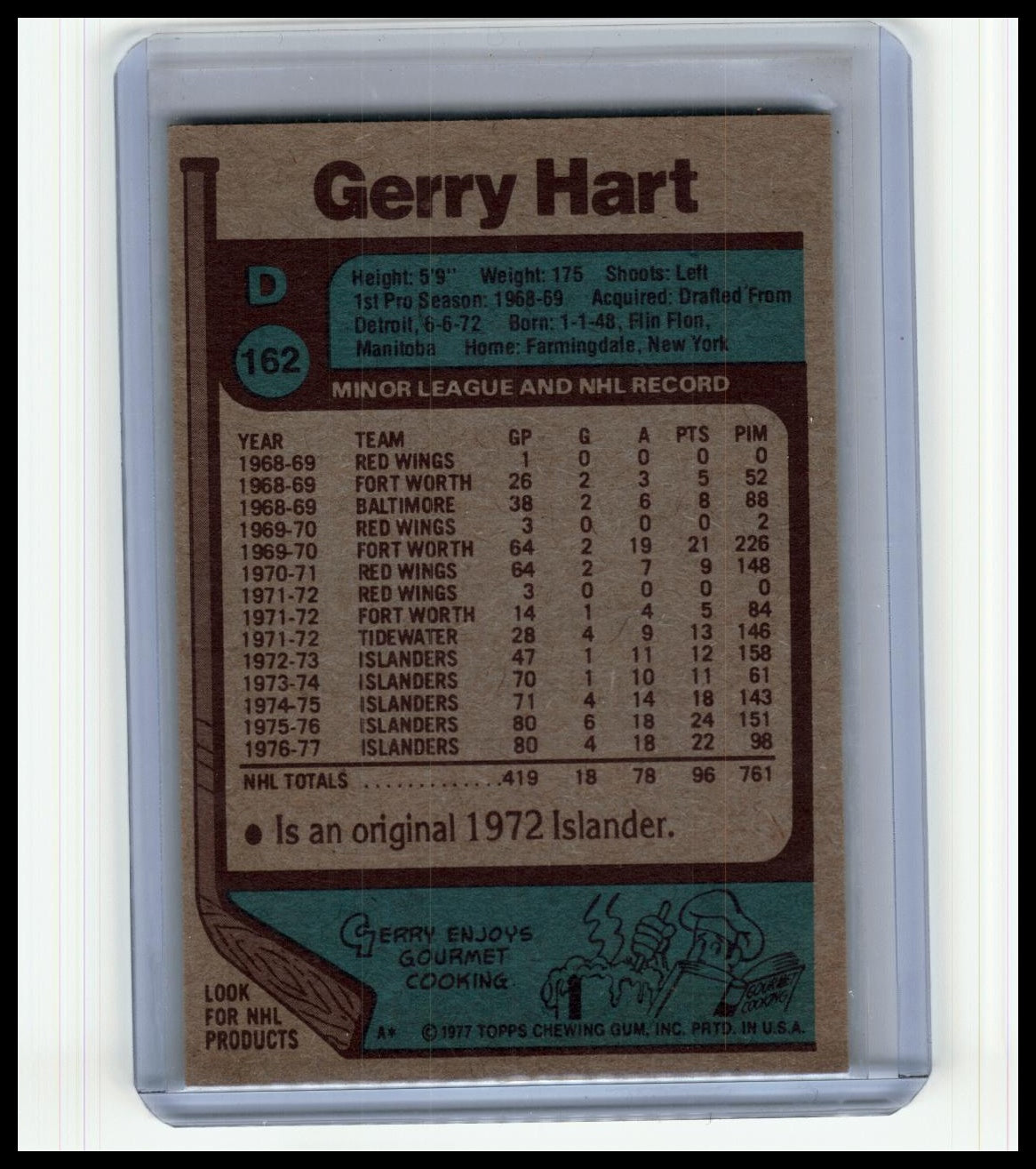 1977-78 Topps #162 Gerry Hart
