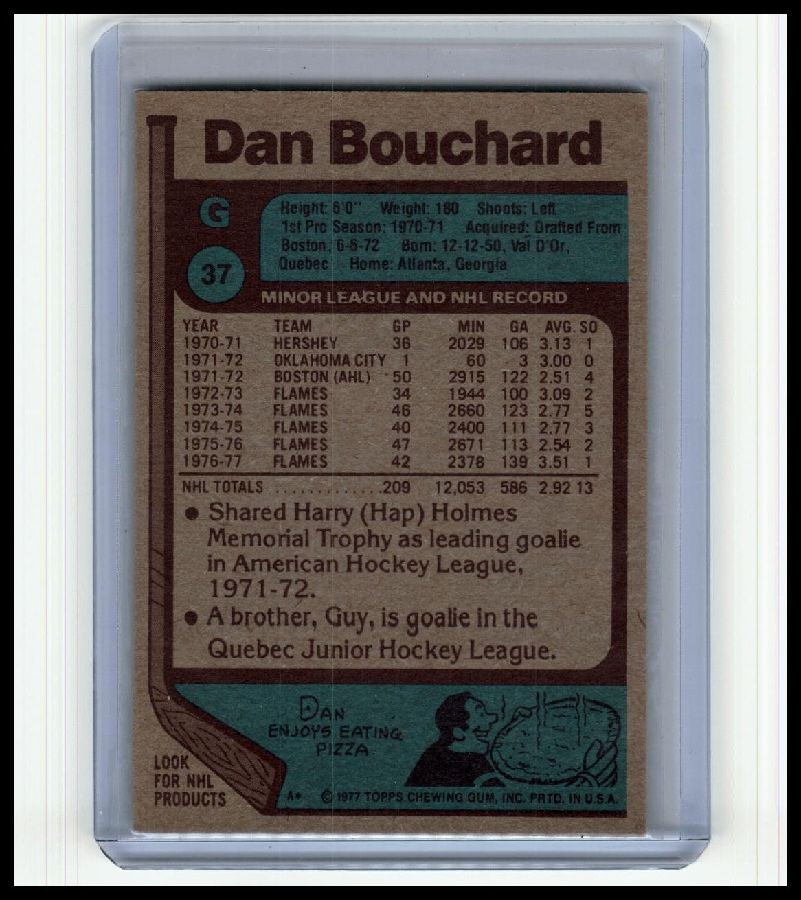 1977-78 Topps #37 Dan Bouchard