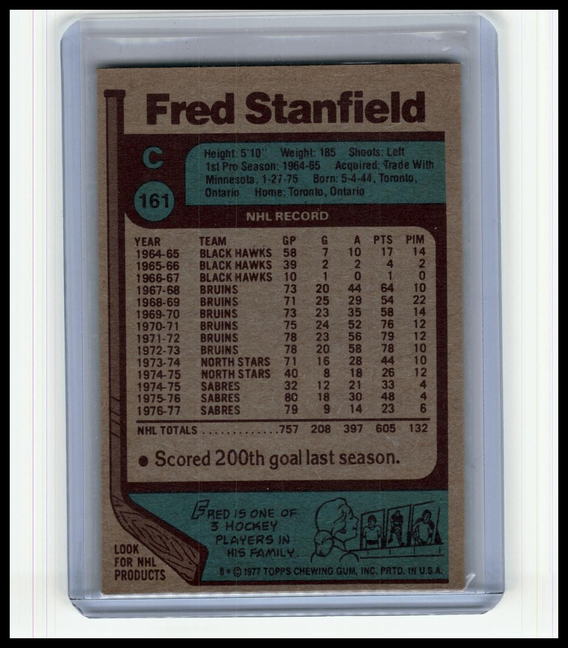 1977-78 Topps #161 Fred Stanfield