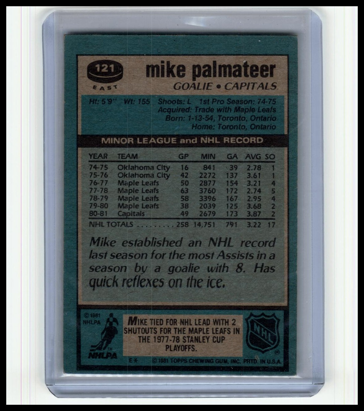 1981-82 Topps #E121 Mike Palmateer