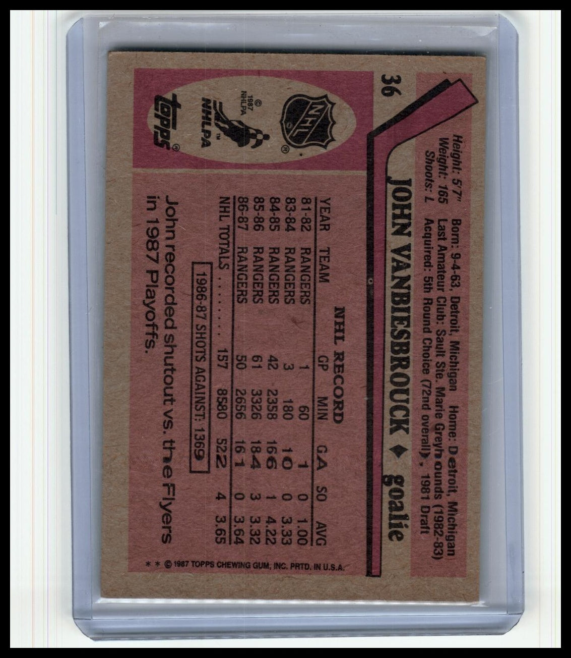 1987-88 Topps #36 John Vanbiesbrouck