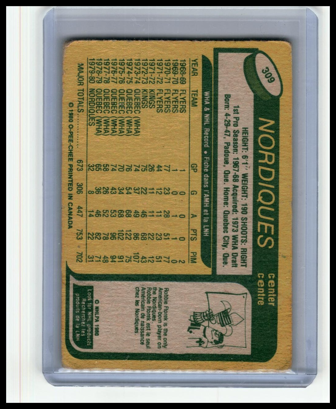 1980-81 O-Pee-Chee #309 Serge Bernier