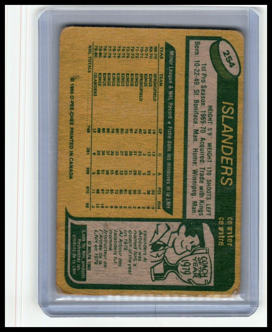 1980-81 Topps #254 Butch Goring