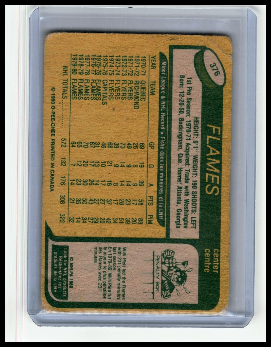 1980-81 O-Pee-Chee #376 Bill Clement