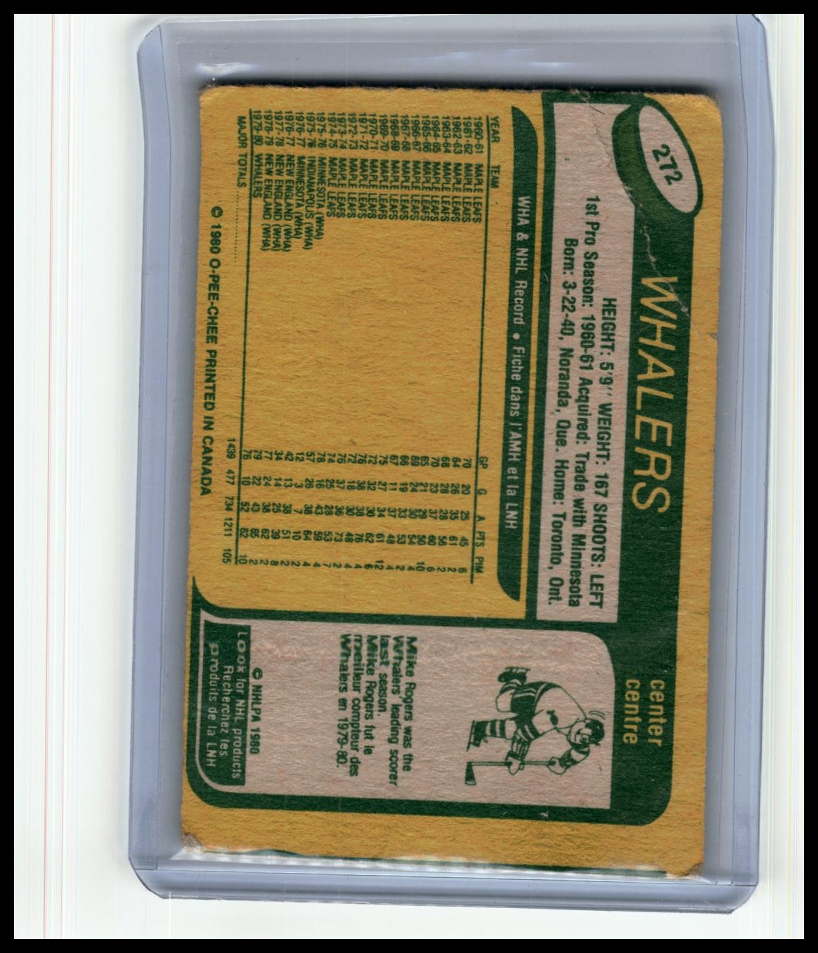 1980-81 O-Pee-Chee #272 Dave Keon