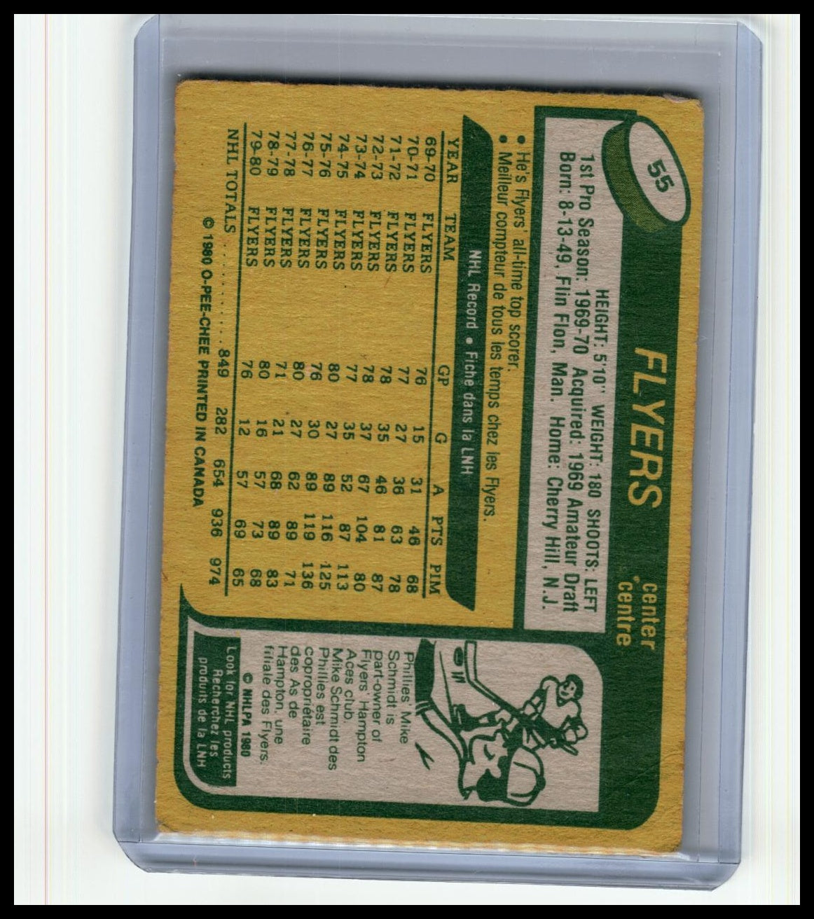 1980-81 Topps #55 Bobby Clarke