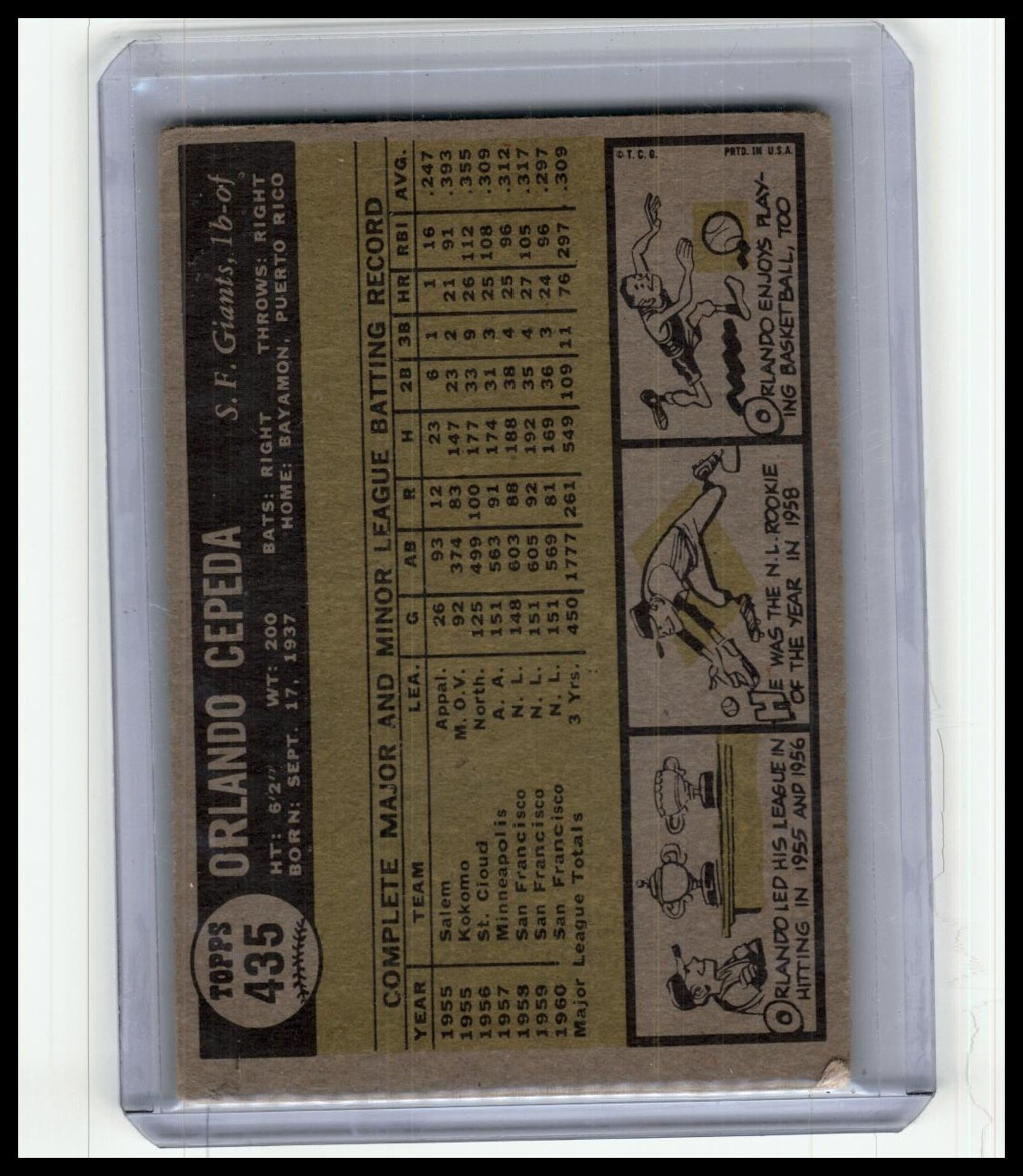 1961 Topps #435 Orlando Cepeda