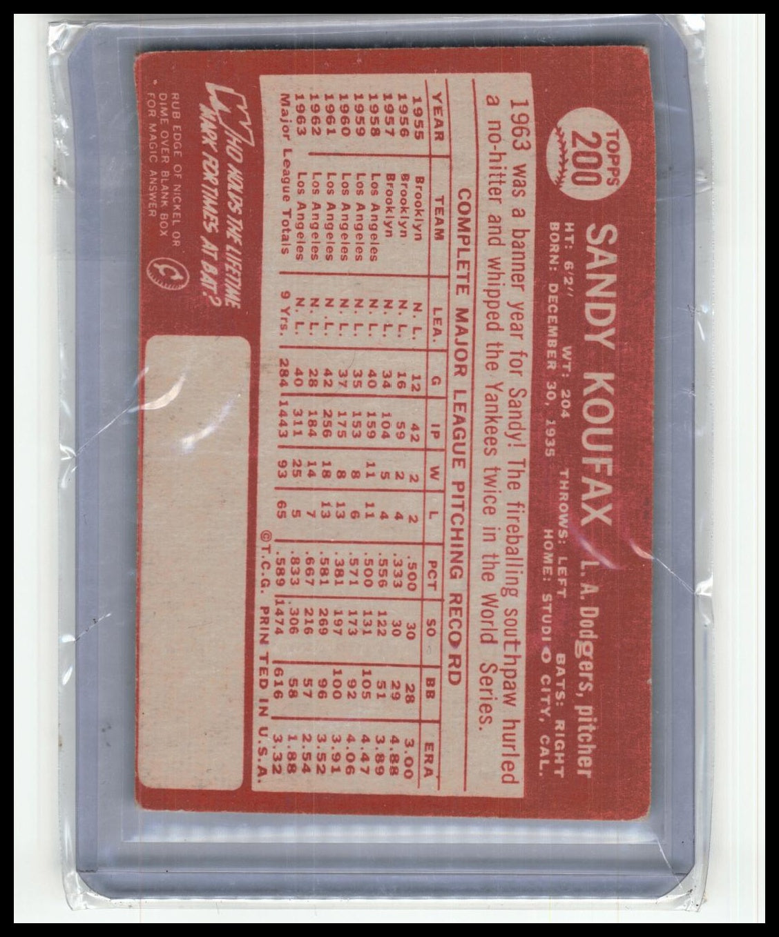 1964 Topps #200 Sandy Koufax