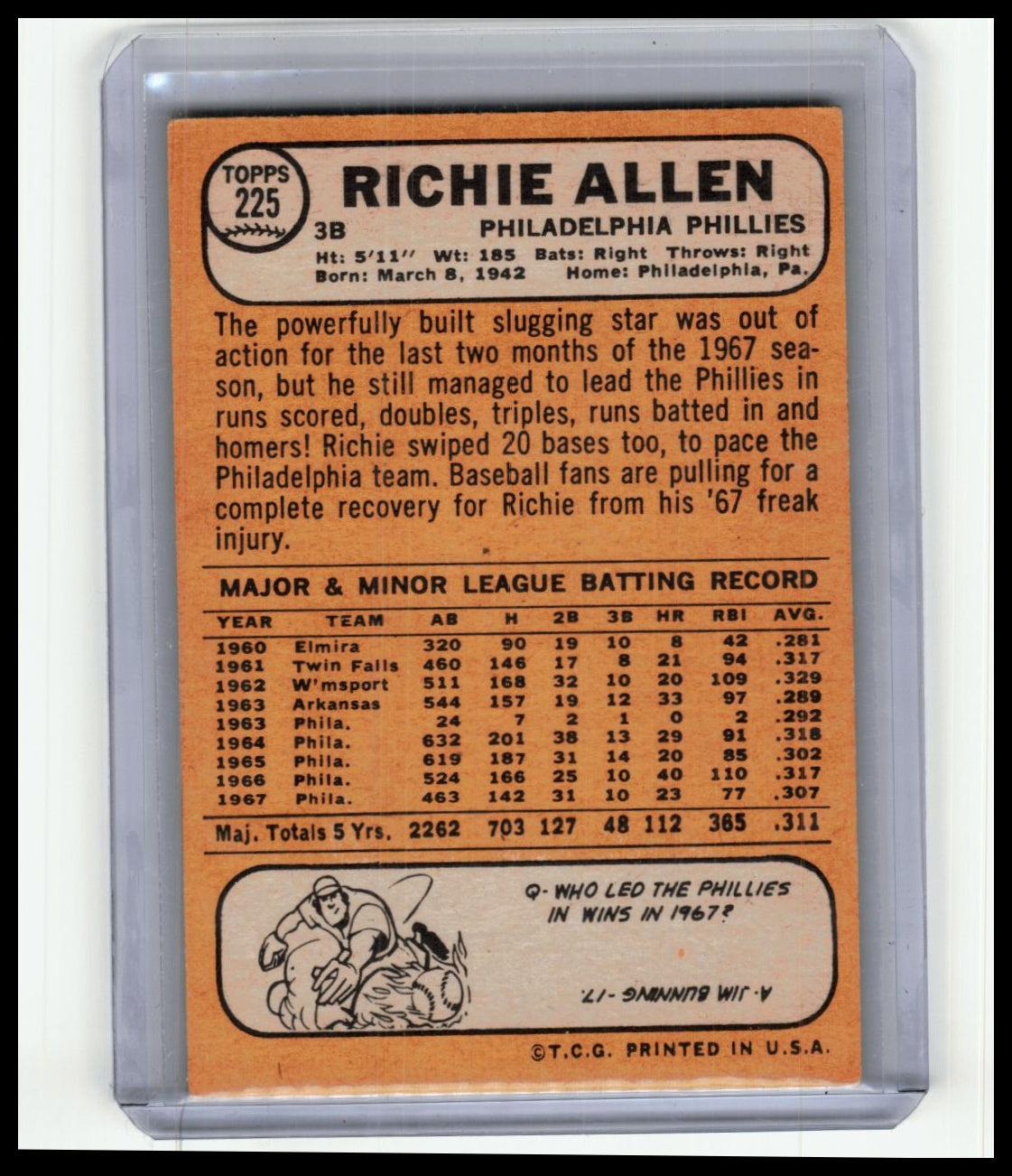 1968 Topps #225 Richie Allen