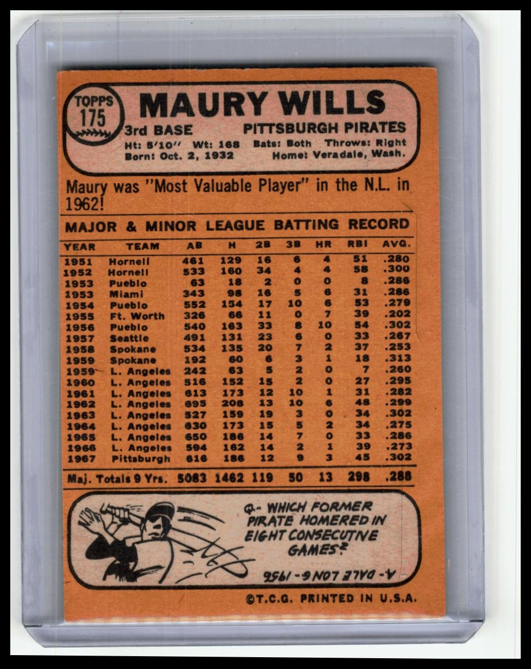 1968 Topps Milton Bradley Win-A-Card #175 Maury Wills