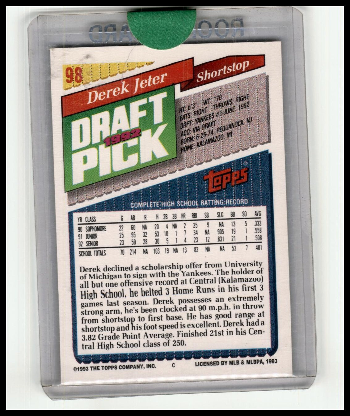 1992 Topps Derek Jeter #/199