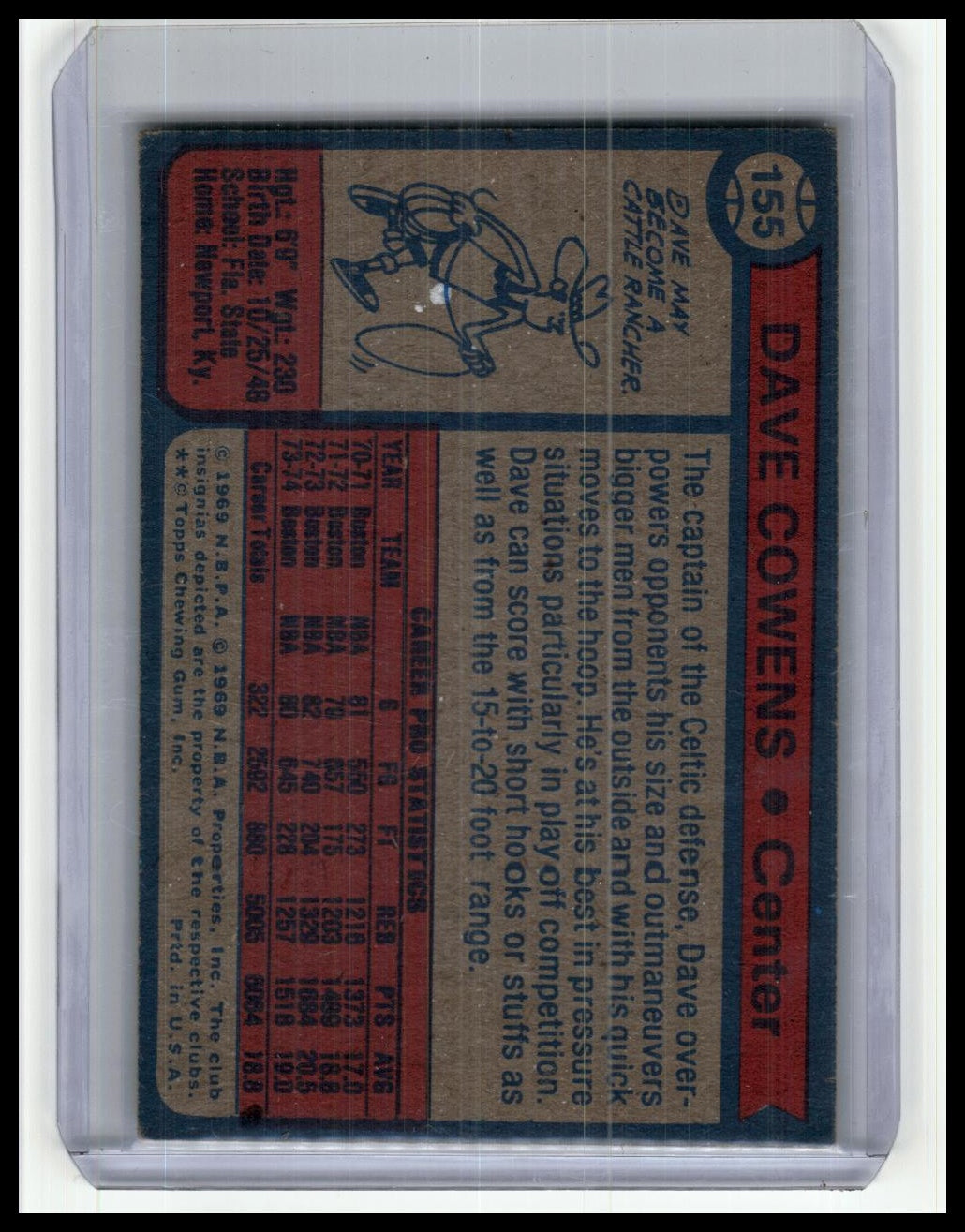 1974-75 Topps #155 Dave Cowens
