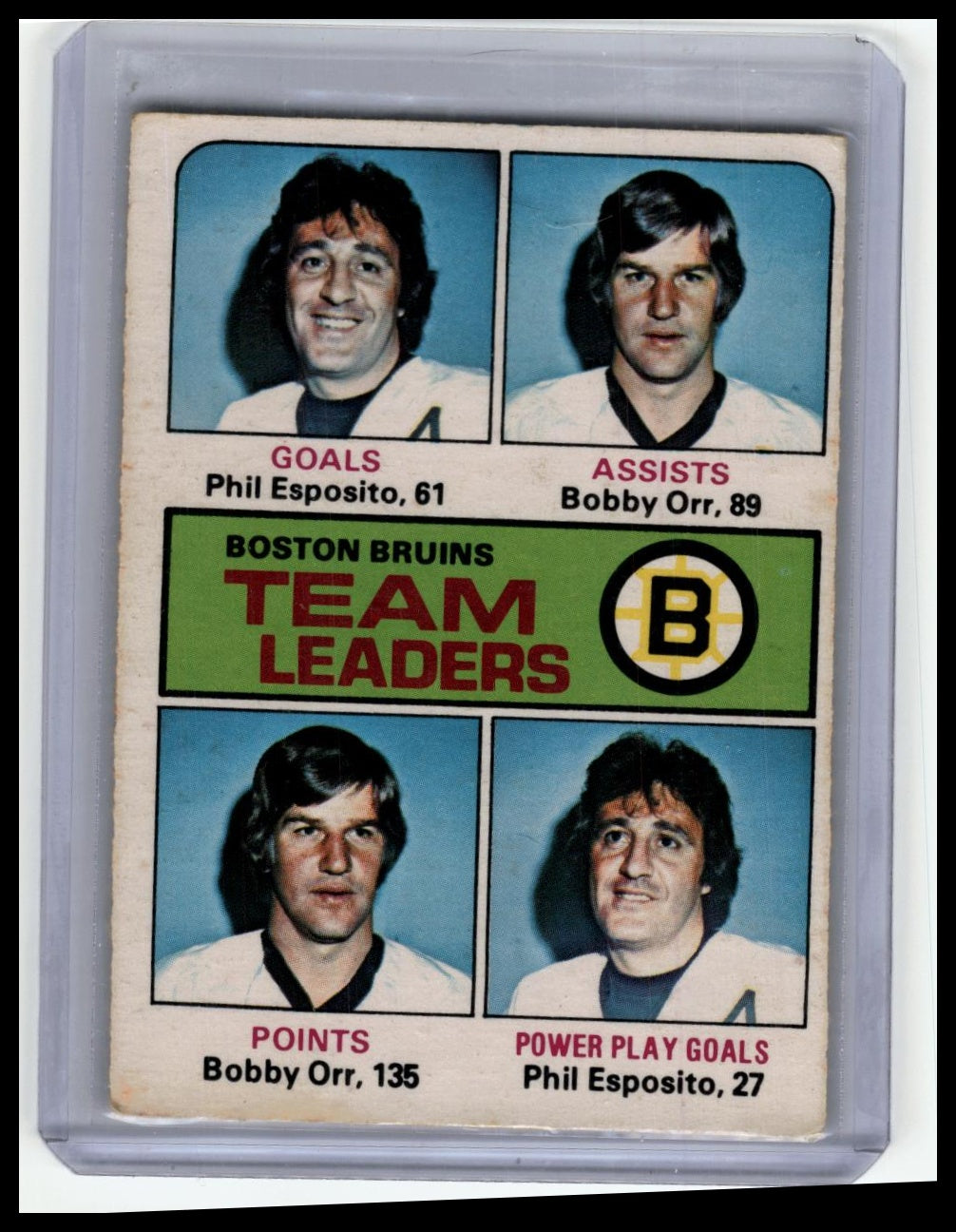 1975-76 Topps #314 Boston Bruins Team Leaders