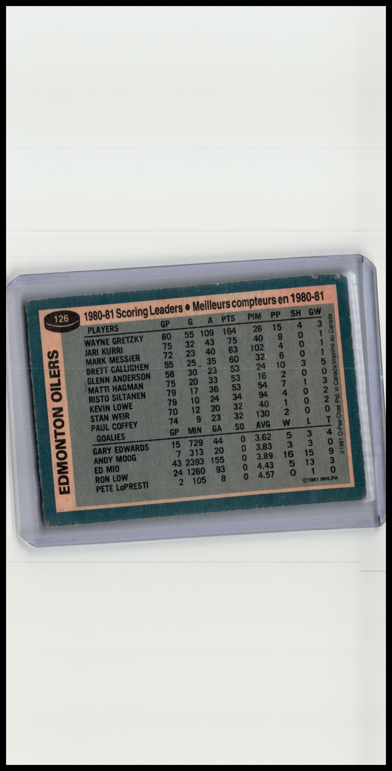 1981-82 O-Pee-Chee #126 Wayne Gretzky