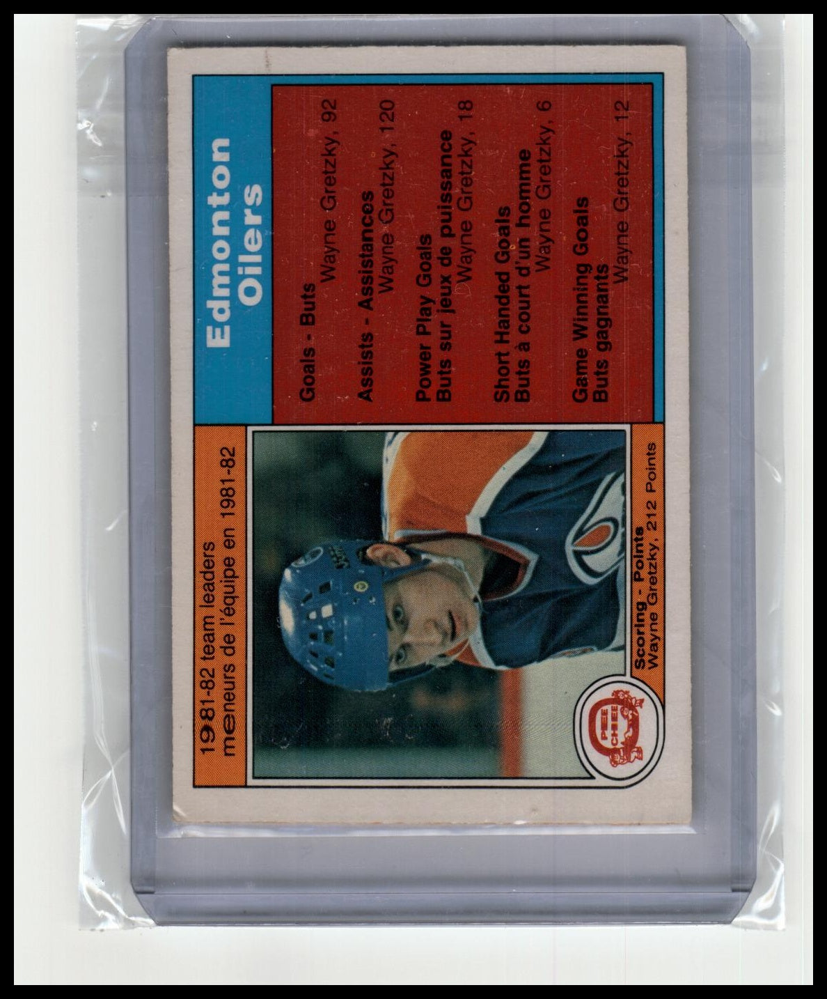 1982-83 O-Pee-Chee Wayne Gretzky