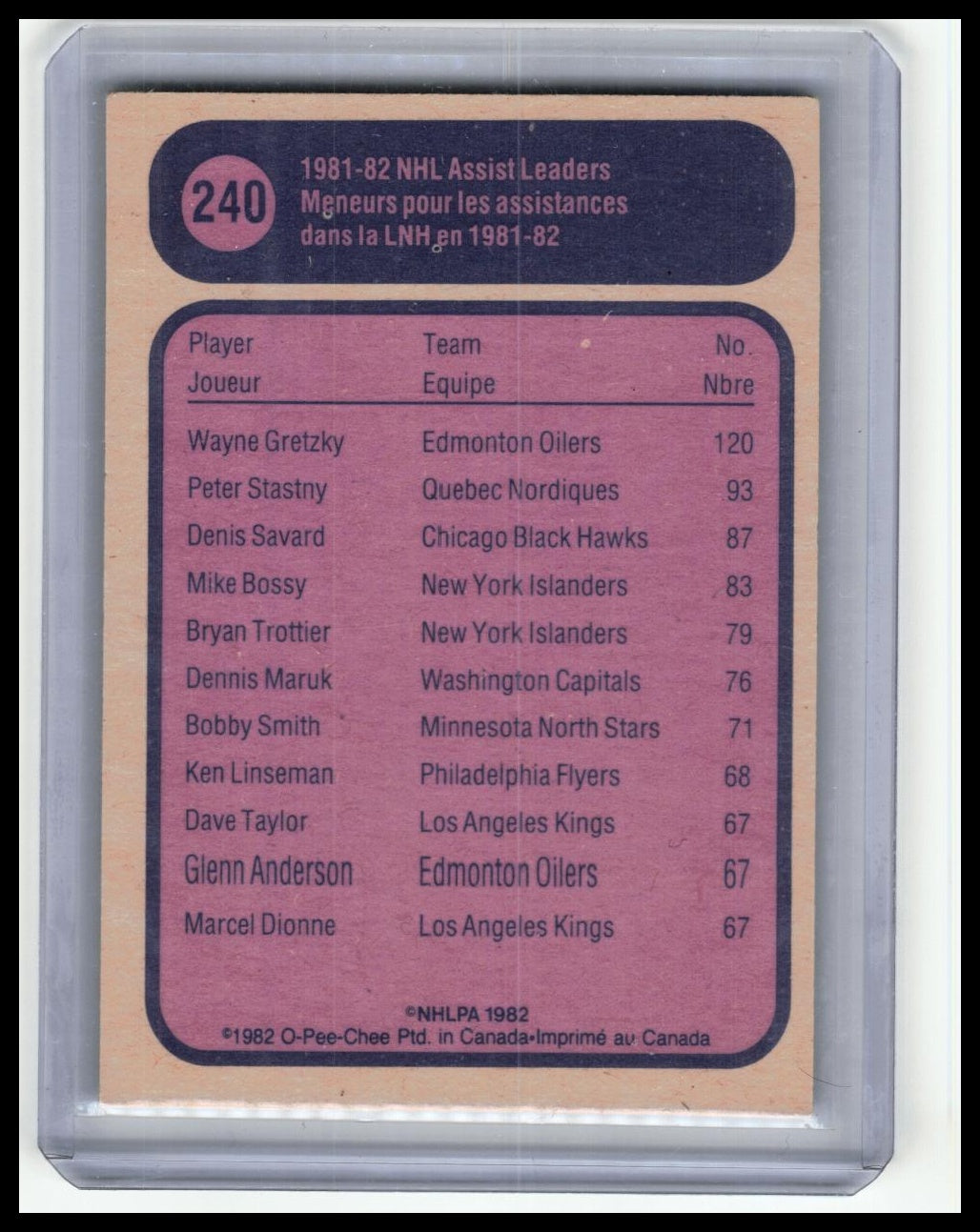 1982-83 O-Pee-Chee #240 Wayne Gretzky