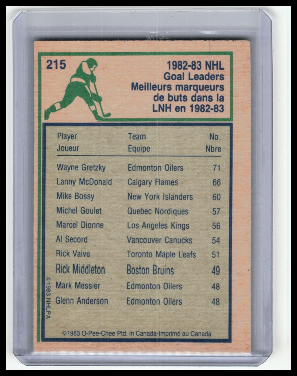 1983-84 O-Pee-Chee #215 Wayne Gretzky