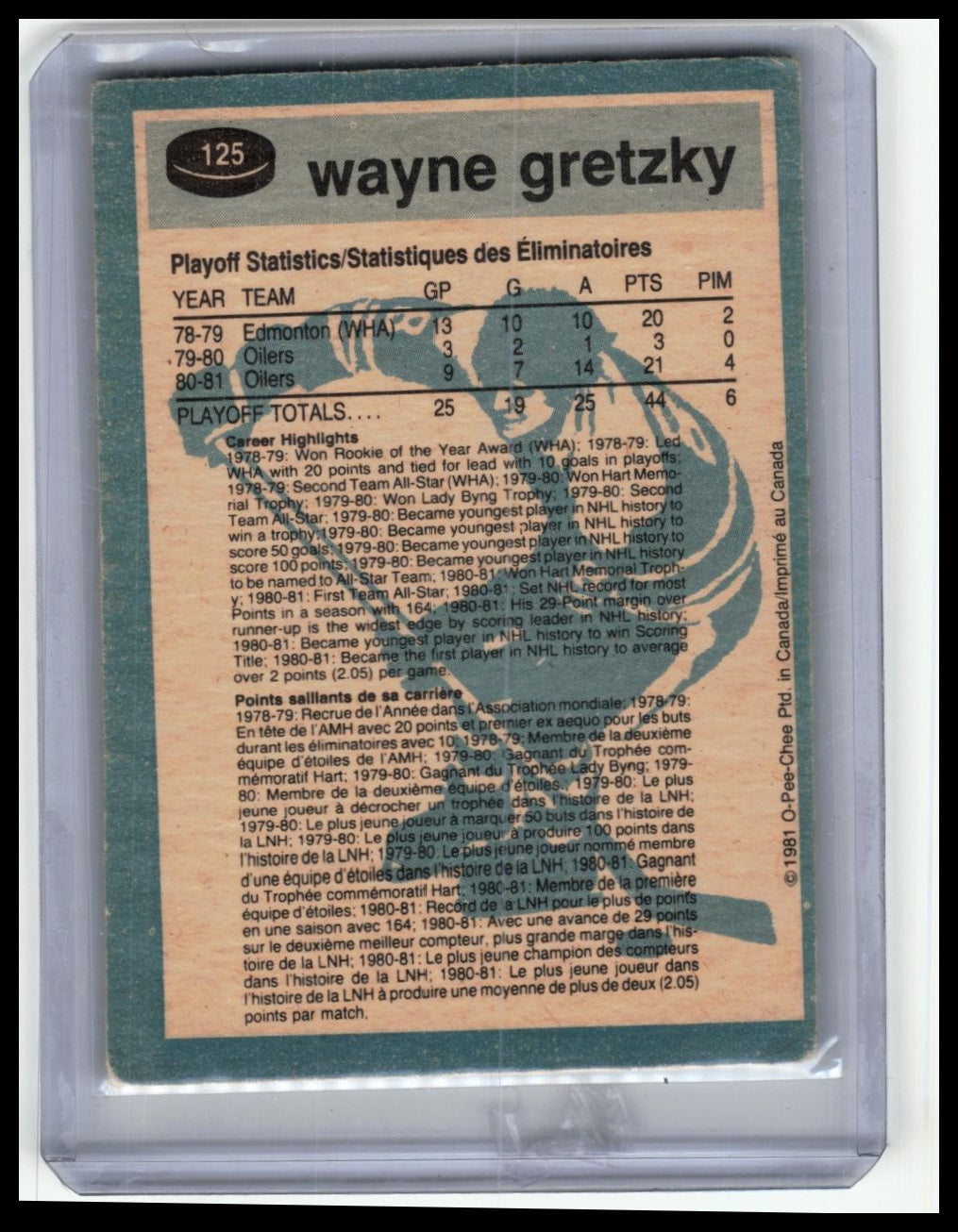 1981-82 O-Pee-Chee #125 Wayne Gretzky