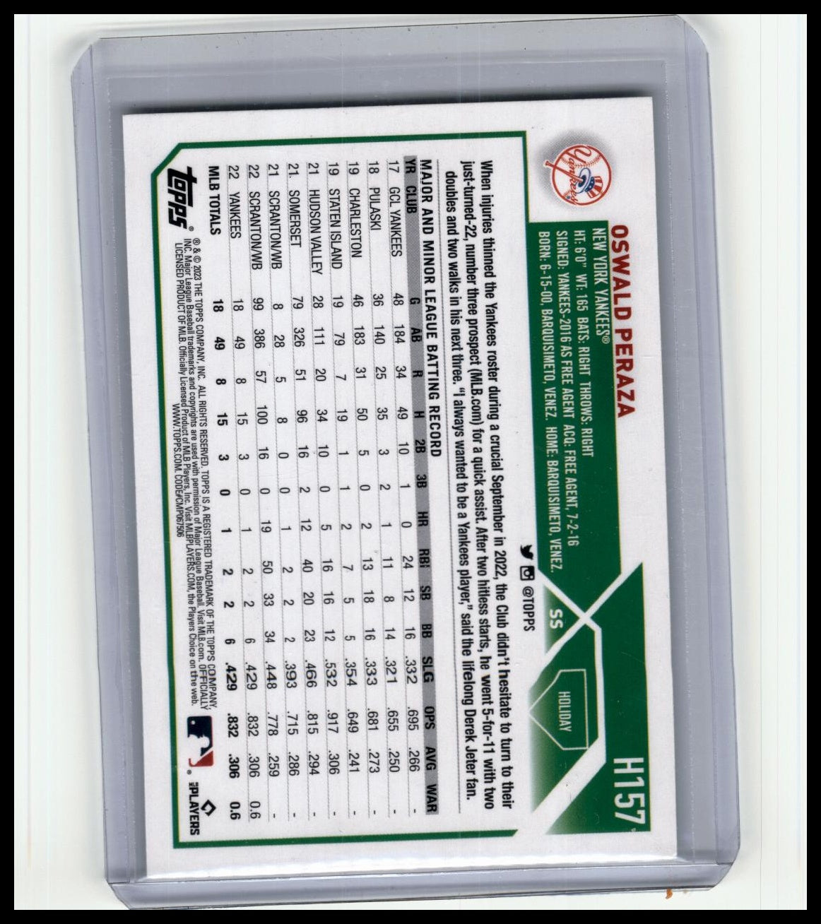 2023 Topps Holiday #H157 Oswald Peraza